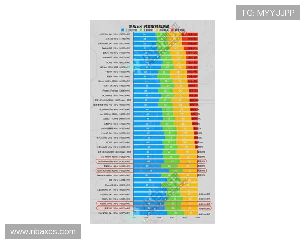 天眼追击：洞悉先机，智胜未来
